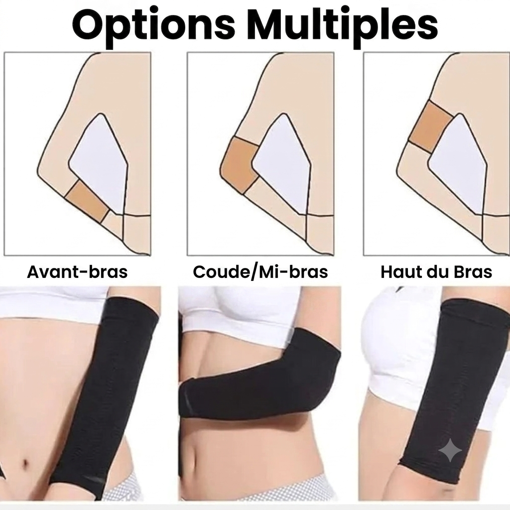 Manchons de compression 3D Glowora™ – Dites adieu aux mouvements incontrôlés des bras